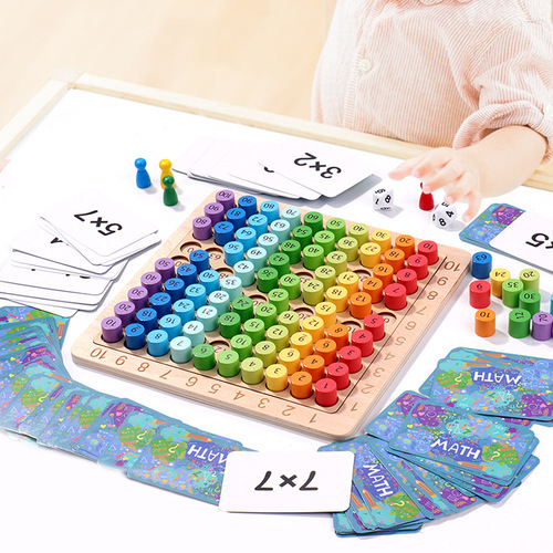 Three-in-one multiplication board for young children, multiplication table, early education mathematics enlightenment teaching aids, educational toys wholesale and distribution