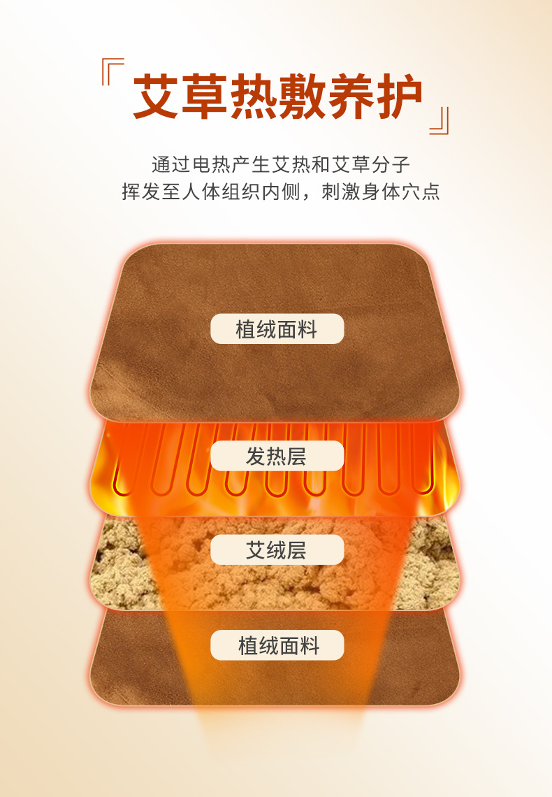 Electric Moxa Heating Pad Ai Jiu Bao Warm Compress Wrap for Waist Knees and Abdomen Home Moxibustion Care key features