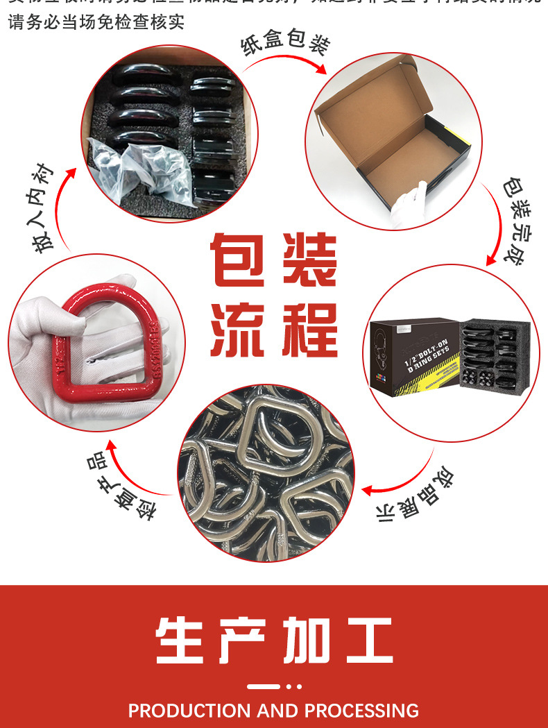 亿利丰详情页美式D环_06