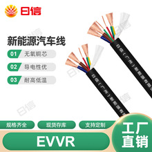 �����~оEVVR����Դ늄���܇��3+1 3+2��늘��߉��B����|