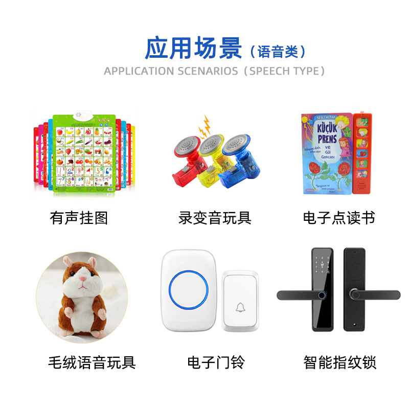 语音IC-应用场景.jpg