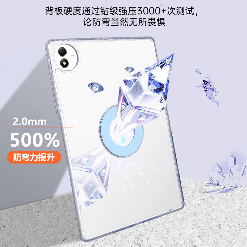 VIVOPad5Pro平板保护套3Pro透明笔袋Y型IQOO磁吸23无笔槽12.1适用|undefined