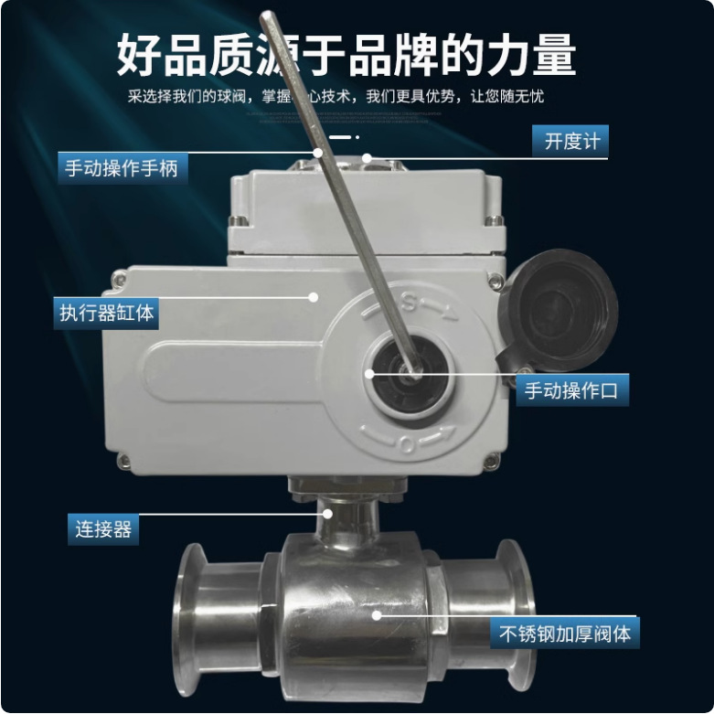 �綯�������� ��װQ981F-16P ����ʽ�����304ֱͨʽ�͸���