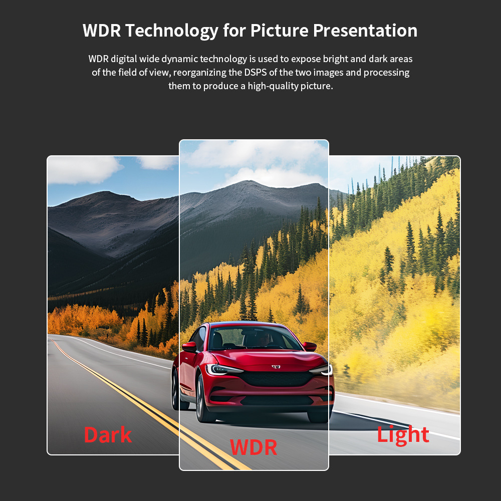 Three-Camera Dashcam with High-Definition Night Vision, Mobile Phone Connectivity, Simultaneous Recording of Front, Interior, and Rear of the Vehicle