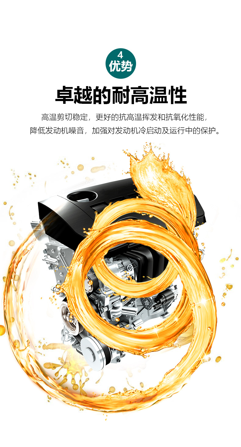 Suitable for Official Genuine Fully Synthetic Engine Oil 5W40 Car Gasoline Engine Lubricant Maintenance Car Oil Four