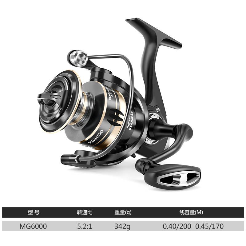 MG [대형 제동력 장거리 투척 휠] 6000 모델 왼손잡이용 및 오른손잡이용 교환 가능