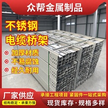 �羳���304 201���P䓘�ܶ��ģ���бPʽ��������֧���߾���