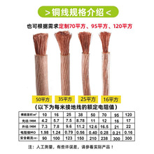 ���˼��~о��|��16 35 25ƽ���߉��ӵؾ�ܛ�~��͸��늺��C���Ѿ�