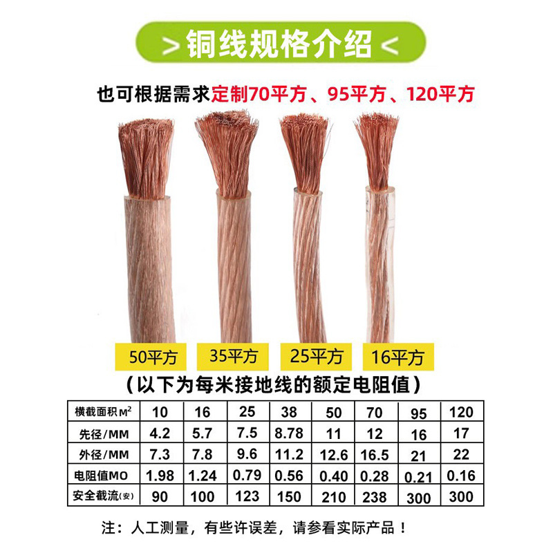 国标纯铜芯电缆线16 35 25平方高压接地线软铜线透明电焊机焊把线