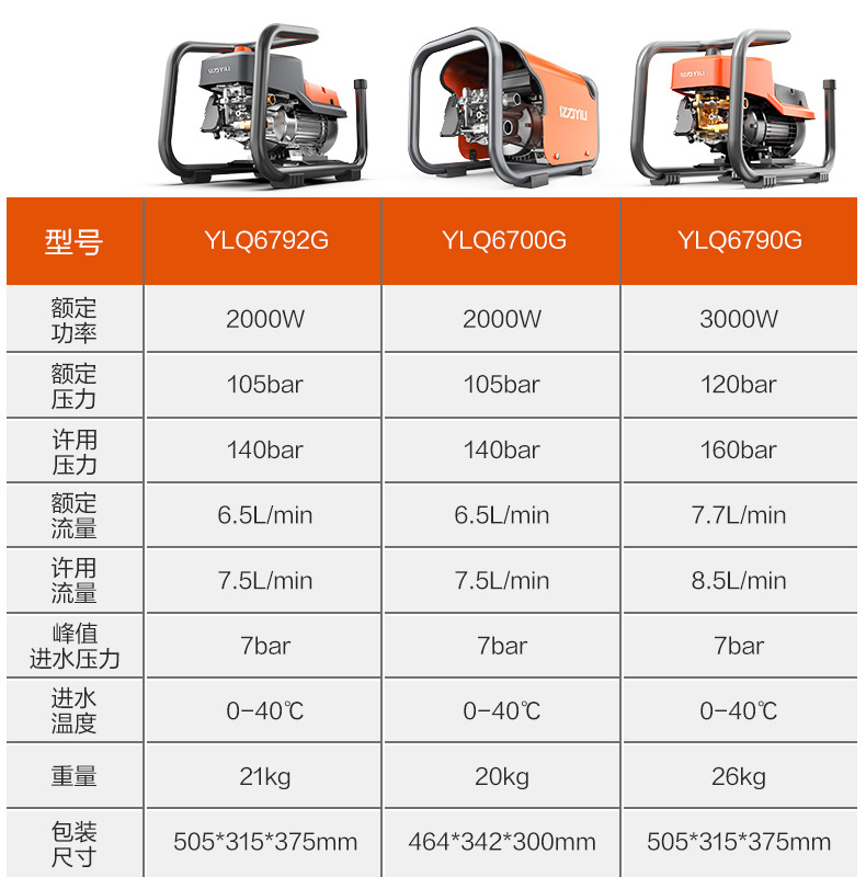 Yili 6790 Commercial Car Washer 220V High Pressure Cleaning High Power Car Brush Water Pump Industrial Washing Tool Water Gun