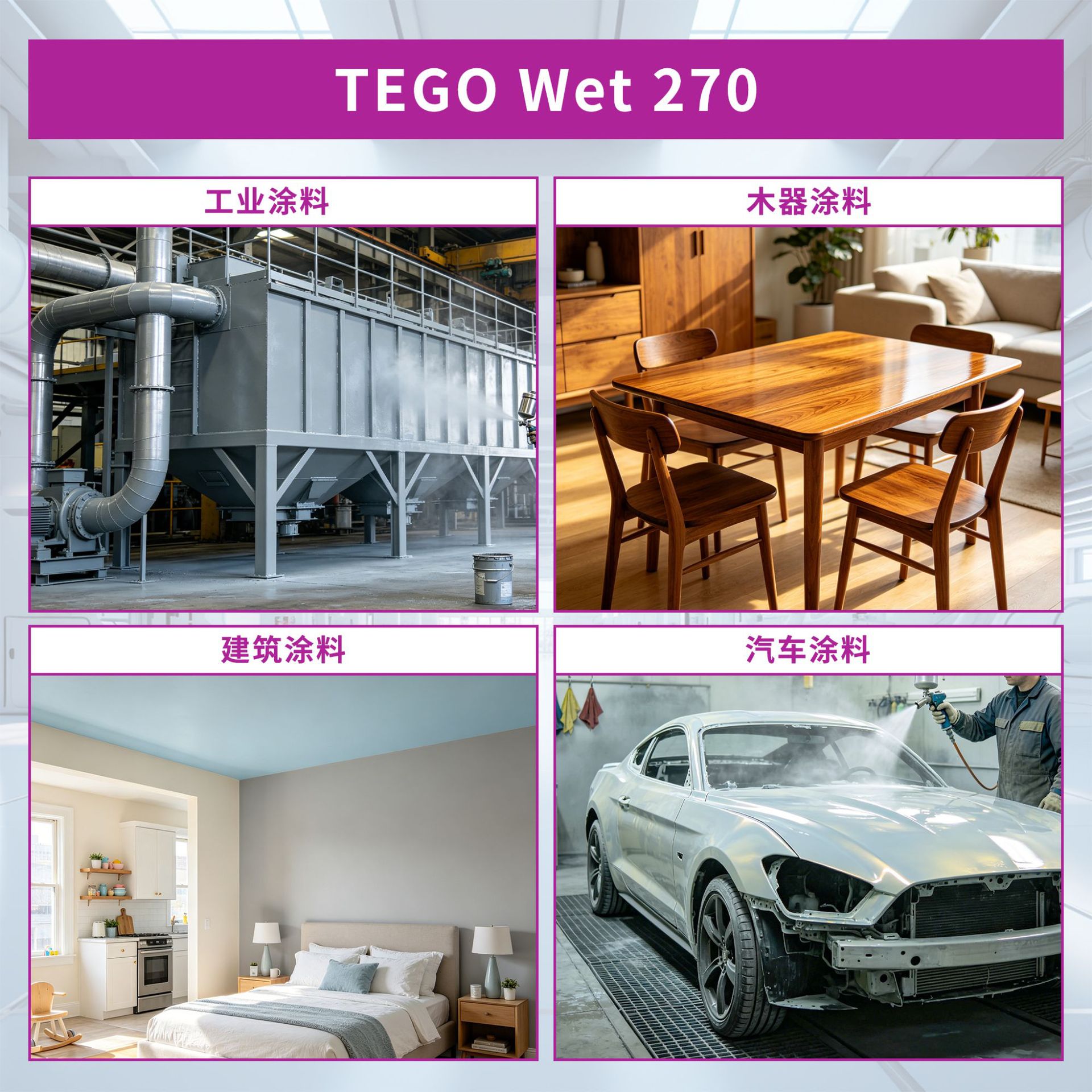 TEGO迪高润湿剂Wet 270样品 高活性防缩孔促进流动水性基材润湿剂