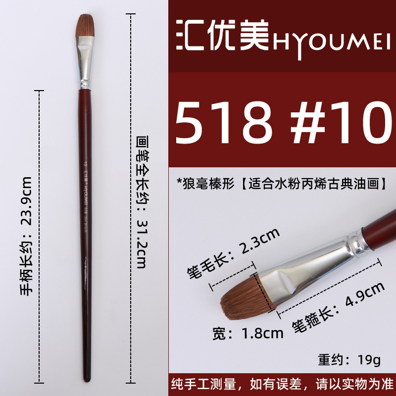 Huiyoumei Pincel Pintura al óleo Acrílico Gouache Pigmento de acuarela Lobo Hao Pincel de lana Tratamiento preferencial Pincel Montmart