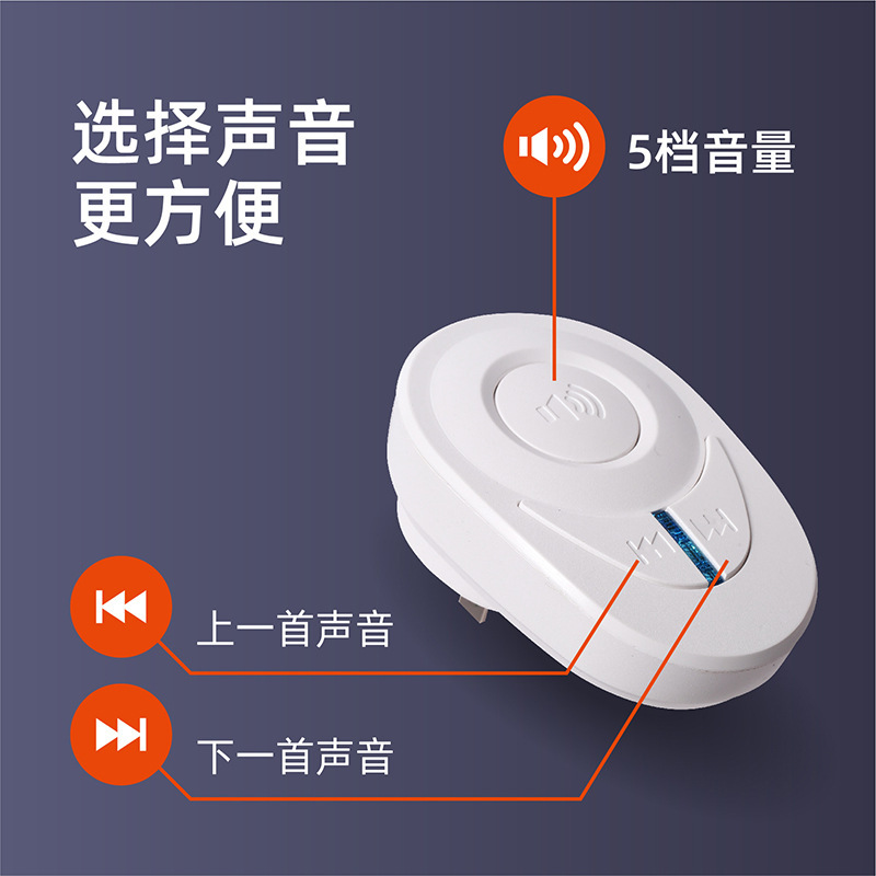 無線ドアベル家庭用スマート遠距離電子ドアベル老人無線呼び出し器防水音楽ドアベル卸売り|undefined