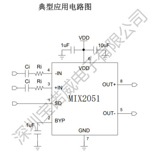 MIX2051   6W ��ͨ�������� F ���