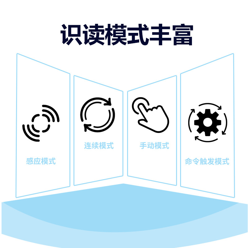 GROW���¿Ƽ�ɨ��ģ��GM71��ά��ɨ��ģ��ɸ�����ͷ��ȡ��������