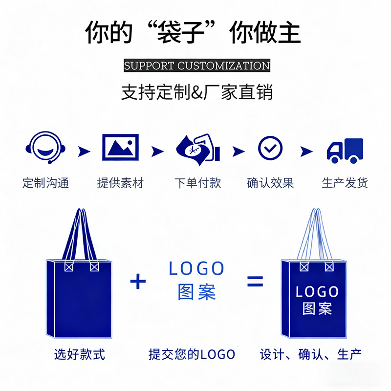 Bolso de mano holográfico transparente de plástico PVC, impreso a medida con el logotipo publicitario de la empresa, bolsa de regalo colorida hecha a medida.