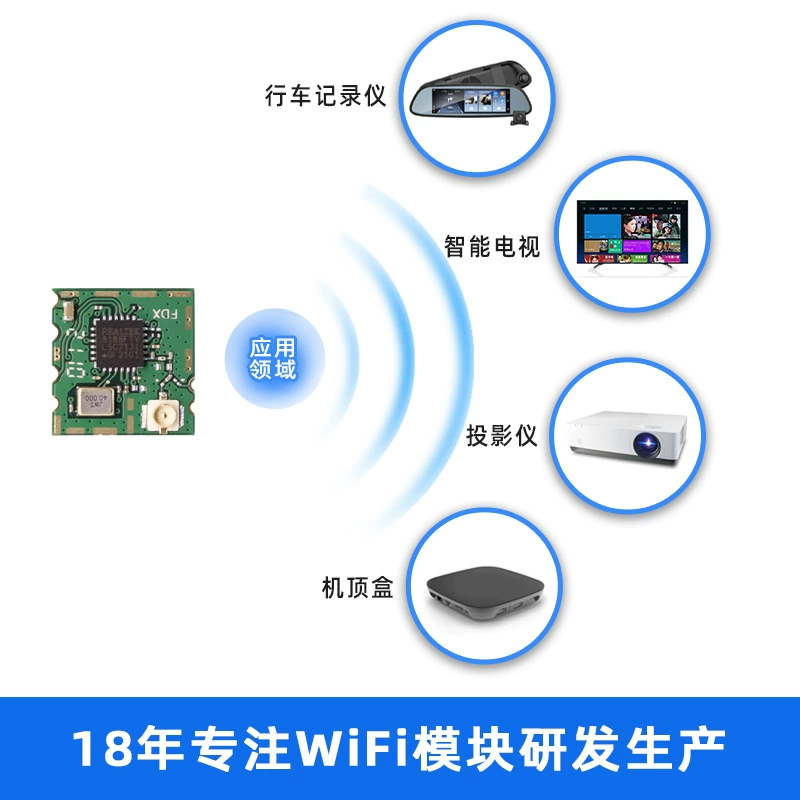 Realtek module RTL8188FTV-VQ1 chip antenna holder driving recorder remote control camera wireless usb
