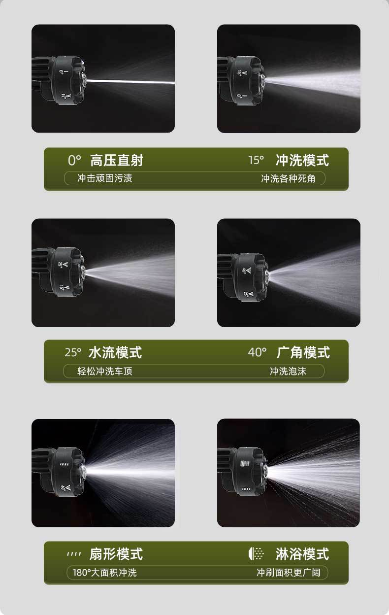 High Pressure Car Washer, Cordless, Brushless Motor, Lithium Battery