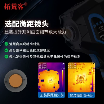Anti-Leakage Electricity Inspection Industrial – Other Automotive Communications