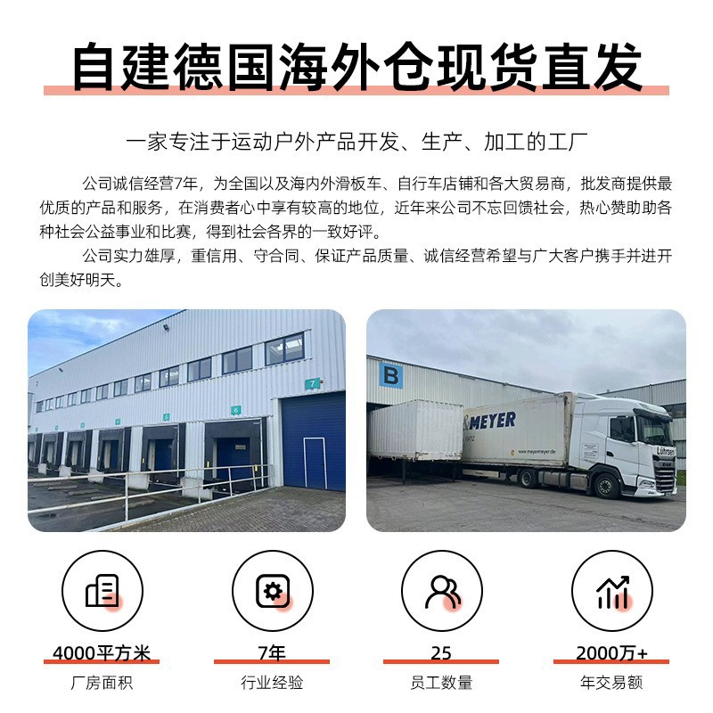 O1CN015MJrTw27ZwzpxusYC_!!2211