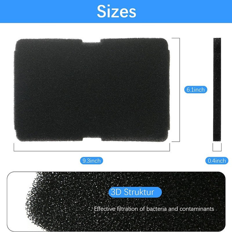 厂家直供Beko Grundig Blomberg ElektraBregenz过滤棉2964840100