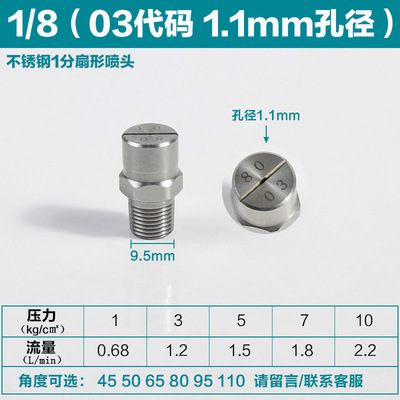 1 분 6503 (조리개 1.1mm)