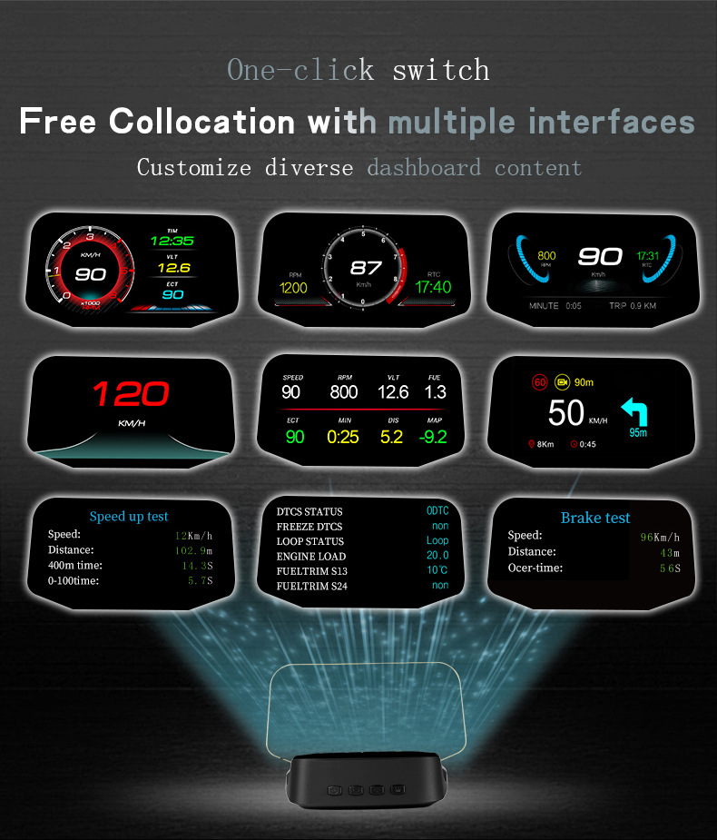 Car HUD Head-Up Display GPS Overspeed Alarm Mileage Statistics Head-Up Display High-Definition Multifunctional Instrument