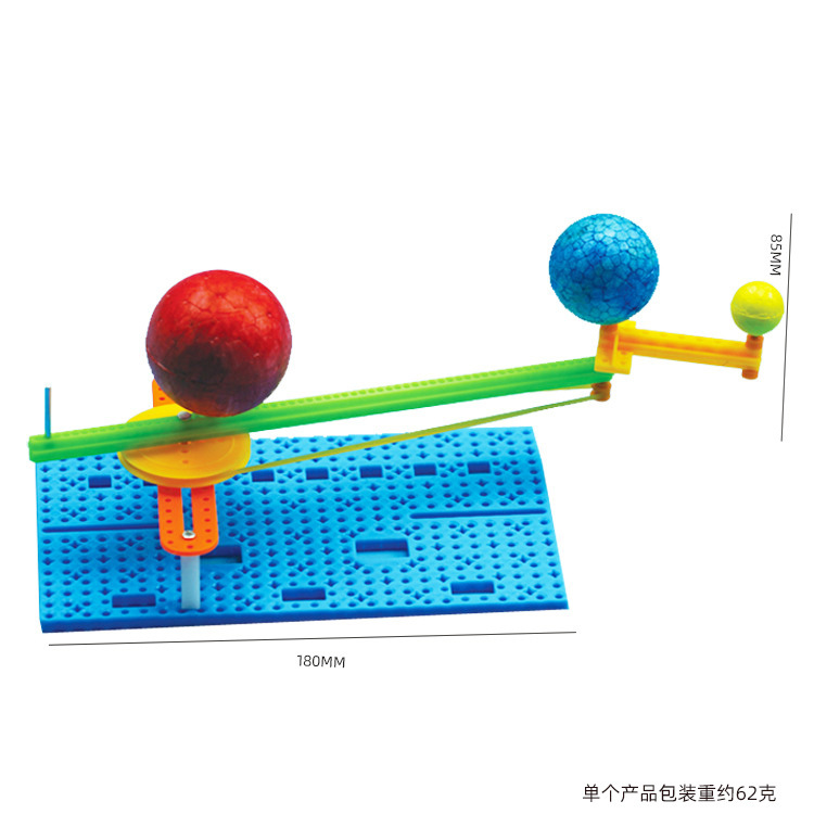 Modelo Sol-Tierra-Luna