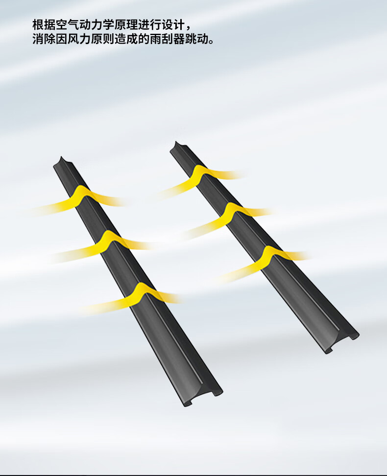 Toyota Izoa Wiper Blades Are Suitable for the 18/19/20/21 Models and Are Compatible with the Front and Rear Wipers of the Izoa