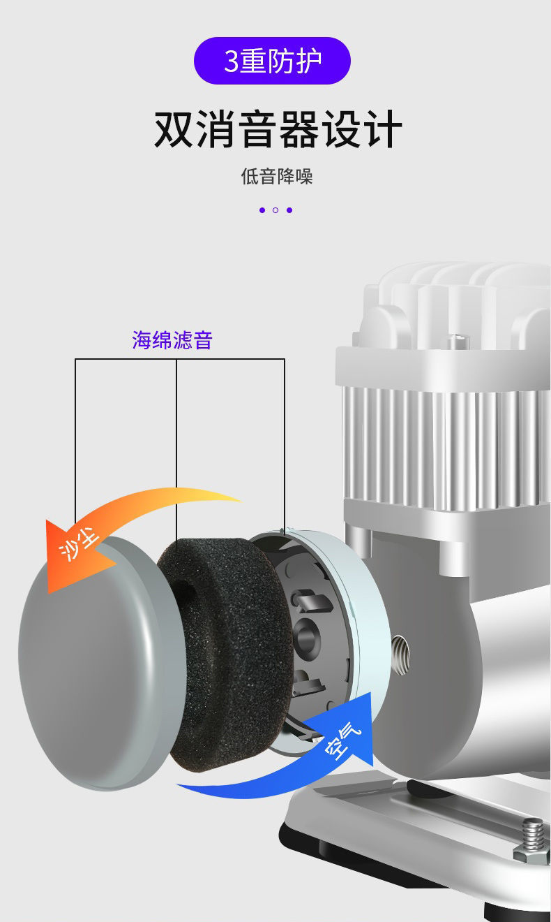 Jomu Car Air Pump Double-cylinder High-voltage High-power 12v Agricultural Car Large Off-road MPV Truck Air Pump