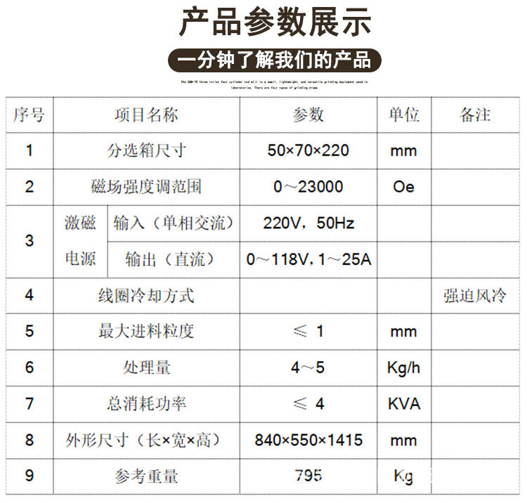 湿式强磁选机 (5).jpg