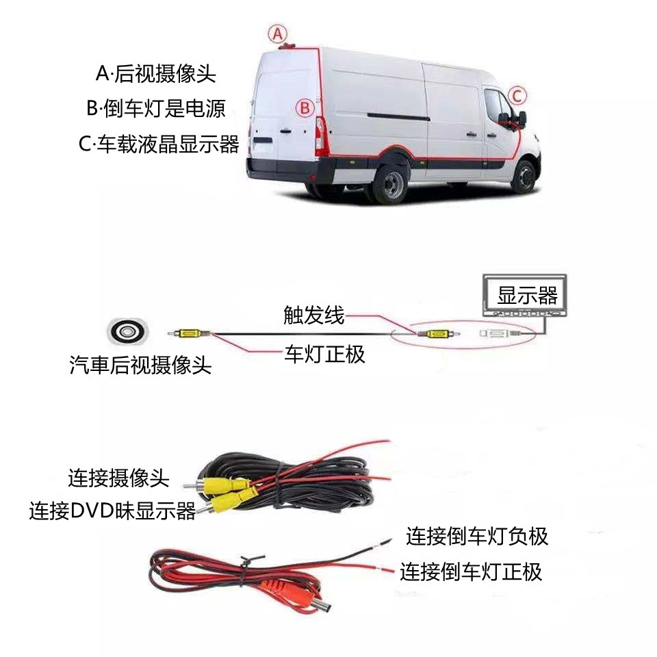 適用於德西亞Dookker雷諾kangoo奔馳Citan高位剎車燈倒車攝像頭