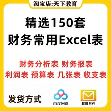 excel成本利润年度企业收支表格预算表分析财务公司财务模板常用