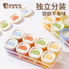 Beeshum赤ちゃんの補助食品ボックスは冷凍格の赤ちゃん専用肉泥を分けて保存します。シリカゲル蒸煮金型です。