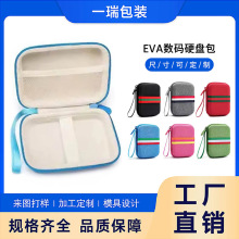 evaӲ�P�ռ{��U�PU���{�����C���֙C�������������늌���y��