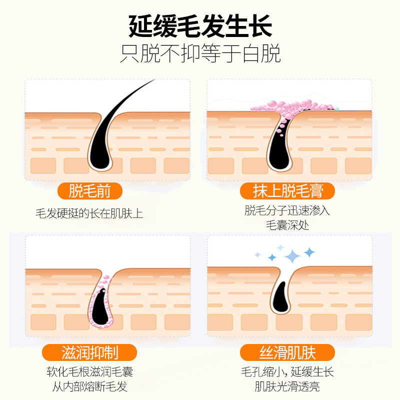 La crema de eliminación de pelo de barro de mar, limpia, sin manchas negras, suave y no irritante, en stock.
