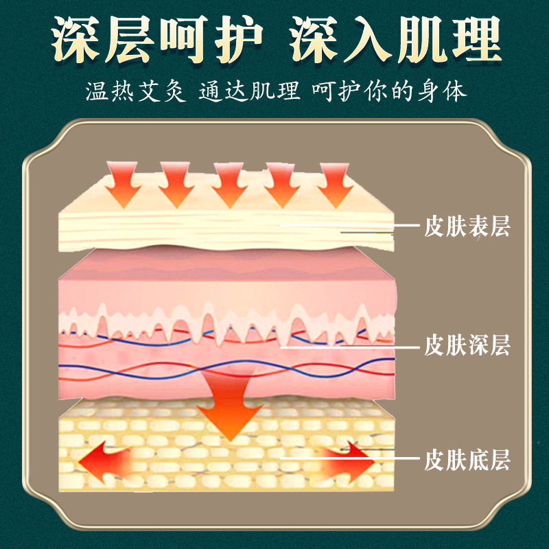 卸売香港薬局 Gastrodia elata Panax notoginseng Tongluo パッチ首、肩、腰、脚、膝パッチ灸パッチ骨浸透パッチ全身パッチ|undefined