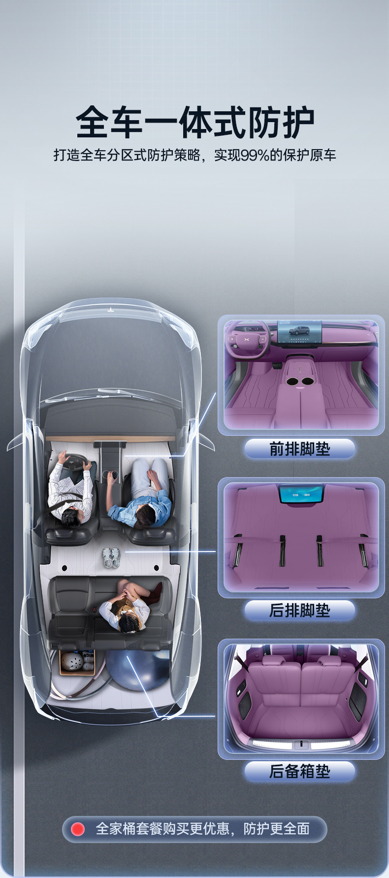 Suitable for the 2026 model of the Xpeng GX, full coverage trunk mat, car interior modification accessories, carpet mat