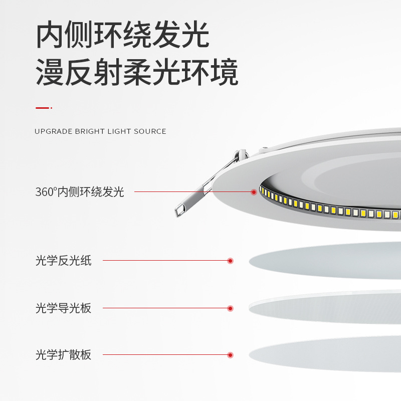 Ultra-delgada LED redondo downlight incrustado lámpara de panel sala de estar dormitorio tienda luz de techo anti-deslumbrante image 5
