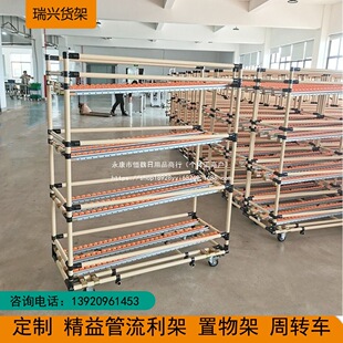 Lean Tube Shelf Line Rod Flowable Strip Movable Turnover Rack First-In-First-Out Slide Rail Roller Composite Storage Rack