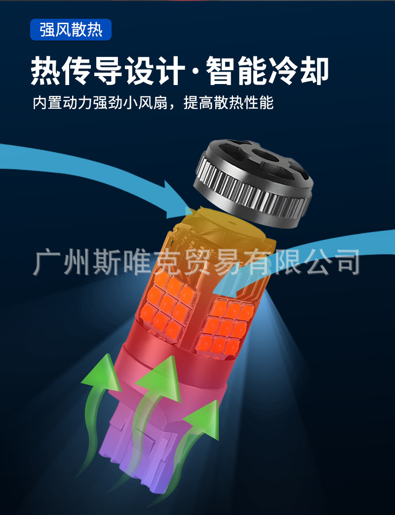 Car Turn Signal Bulb Led Decoding Anti-Stroboscopic T20 1156 3030 36Smd High Brightness Turn Signal