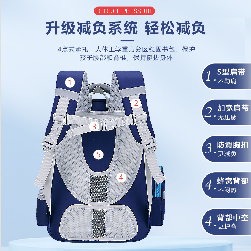 Mochila escolar para niños estudiantes de primaria para hombres 2026 nuevo grado 1 - 3 - 6 de gran capacidad para reducir la carga de niñas mochila impermeable