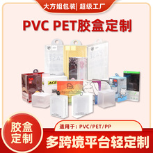 ���S����pvc���b��PET͸������PVC�����ۺ�PPĥɰб�y��ӡ�z��