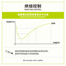 埃塞耶加雪菲水洗沃卡手冲豆100g/顺手买一件/不参与满减赠品活动