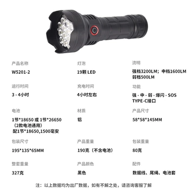 Cross-Border New Outdoor Strong UV fənərlər - w5201-2