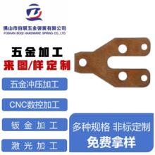 ��ɽ�S�ҷǘ˶��ƌ���쾀���~��Ƭ��Ҏ�����_�������Ԫ�����