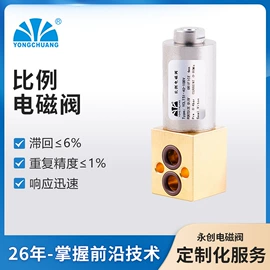 电磁阀;其他阀门;消防喷头