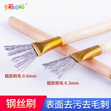 ��ˇ���߽���䓽zˢ ܛ�����k����DIY�^�l���� �ݵ�ë�¼y������