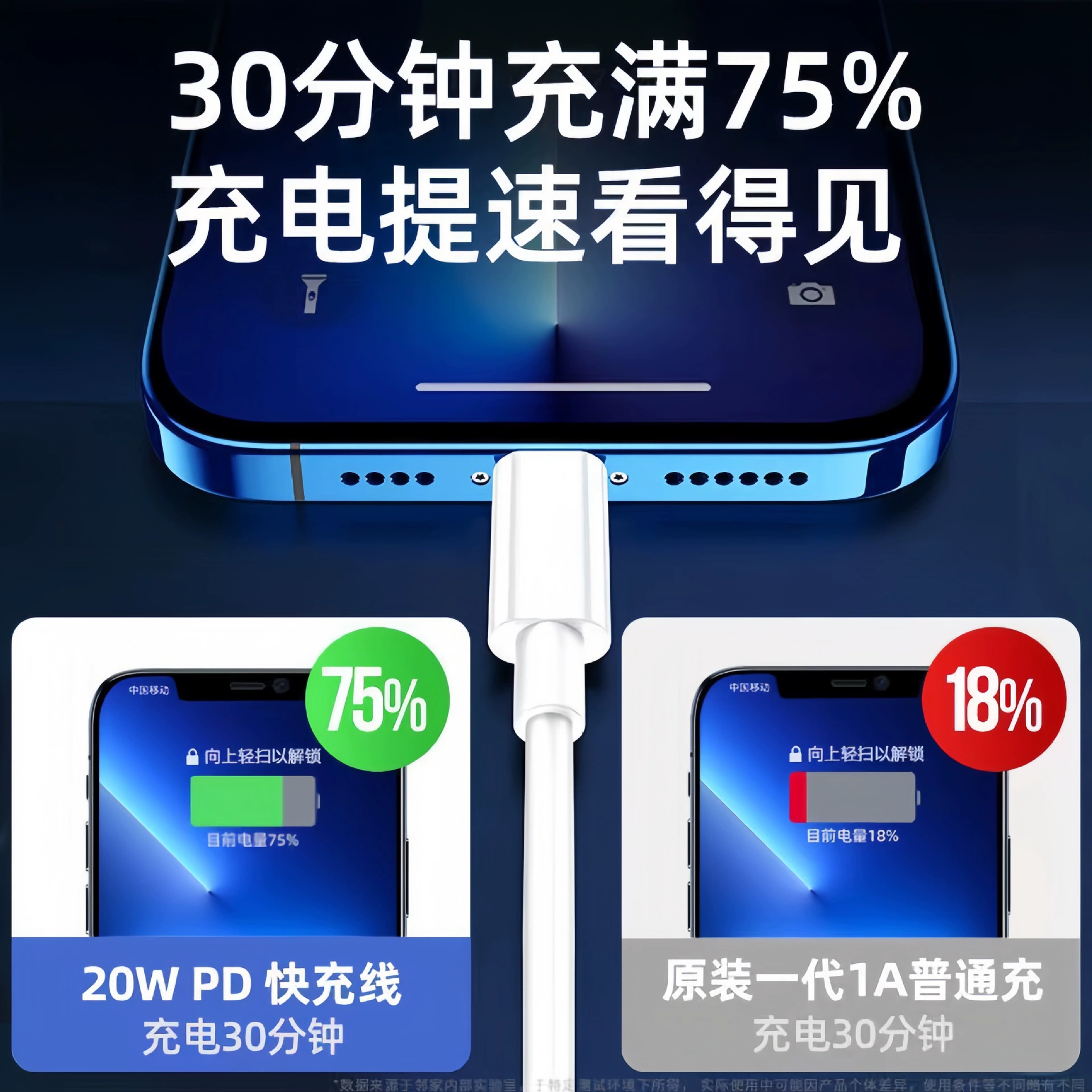 Яблоко, Huawei, кабель для зарядки, совместимый мобильный телефон, 20W, 6A, Android, оптовая