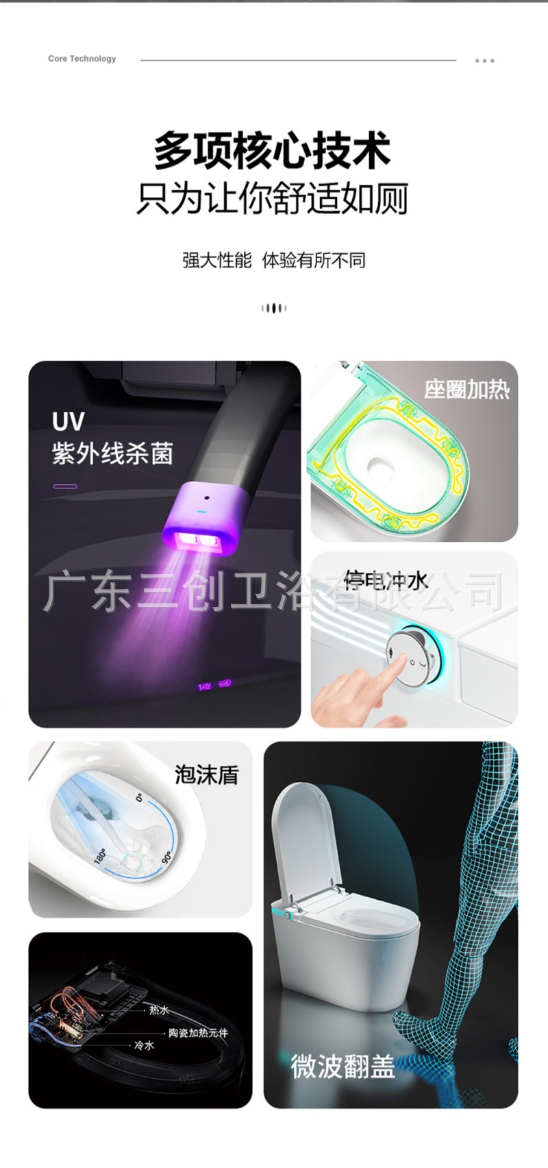 智能马桶801-详情页 (2).jpg